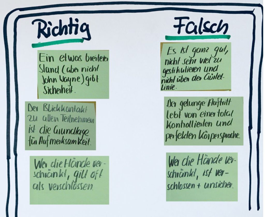 Was Ist Richtig Was Ist Falsch richtig falsch auflösung | Blog der Referent:innen Akademie