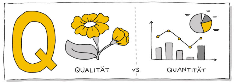 Angabe Für Die Quantität Oder Qualität blog.refak.at