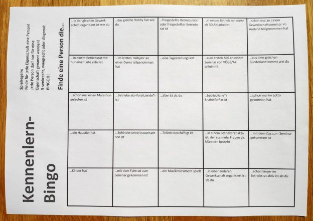 Mm Kennenlern Bingo Blog Der Referentinnen Akademie